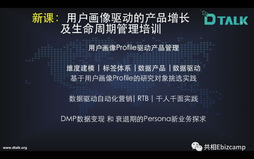 用戶畫像驅(qū)動(dòng)產(chǎn)品運(yùn)營 為何成為百名互聯(lián)網(wǎng)人的關(guān)注焦點(diǎn)